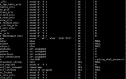 MySQL数据库服务器地址怎么查？