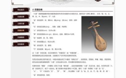 html音乐网站源码如何获取？