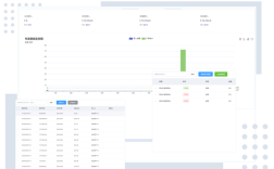 cnzz网站统计工具有哪些核心功能？