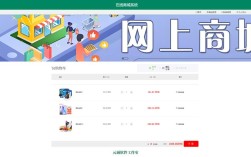 大型投资理财网站源码安全吗？