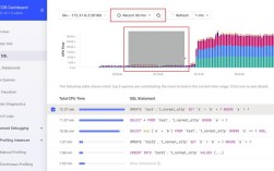 Linux服务器时间如何正确设置？