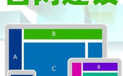 PHP如何高效建设企业网站？