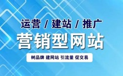 建网站还挣钱吗？