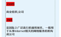 个人网站选什么域名好？