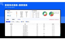 网站排名优化外包公司如何选？