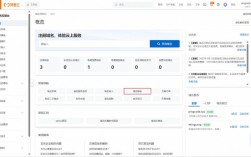 阿里云能同时部署多少个网站？