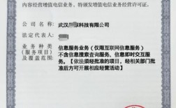个体工商户网站备案需要什么材料？