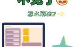 笔记本电脑图标不见了怎么办