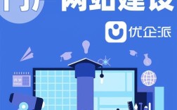 如何高效制定网络营销网站建设方案？