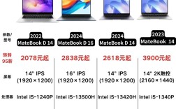 笔记本型号在哪看？