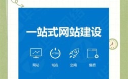 phpcms恢复网站数据有哪些方法？