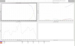 Loadrunner服务器运行中，如何正常启动或连接？