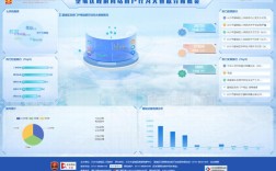 政府门户网站维护方案如何高效落地？