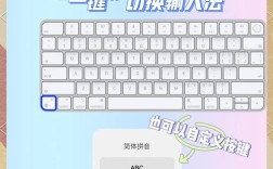 笔记本如何快速切换输入法？