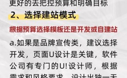 建网站和建网页到底有啥区别？