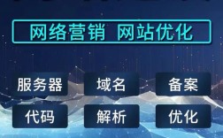潍坊网站建设公司哪家专业靠谱？