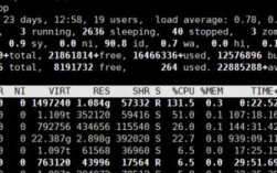 Linux服务器CPU占用过高怎么办？