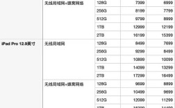 苹果平板价格多少？型号怎么选？