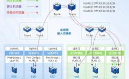 svn服务器迁移 linux