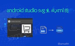 Android如何解析服务器返回的XML数据？