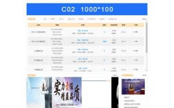 专业网站建设制作价格多少？