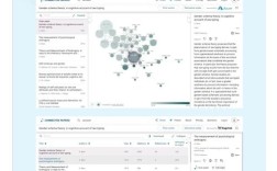 欧美简约风格网站设计如何平衡简约与功能性？