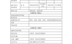 网站服务器和网站备案