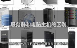 应用服务器与Web服务器，核心区别究竟在哪儿？