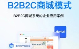 C2C电商网站如何实现高效交易与信任？