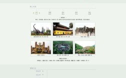 个人网站模板HTML如何快速搭建？