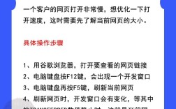 如何查看网站空间占用大小？