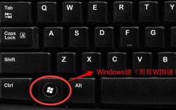 电脑上的Win键是哪个键？