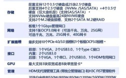 虚拟机如何配置web服务器？