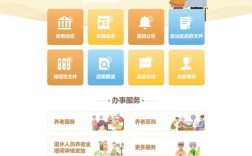 设计得好的政府网站，好在哪里？