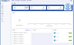 ThinkPHP网站模板如何快速搭建与自定义？