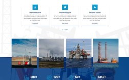 有哪些免费建站网站有模板可用？