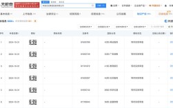 阿里巴巴企业网站注册步骤是什么？