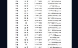 火星建站网站管理地址是什么？