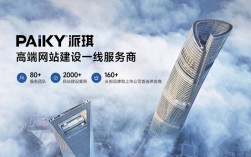 上海网站建站服务哪家好？推荐标准是什么？