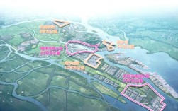 南沙网站建设如何选？