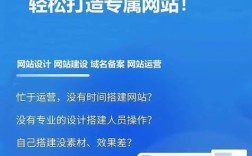 网站制作周期到底多长？