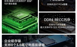 Web服务器与数据库服务器如何协同工作？