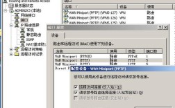 Windows2003 VPN服务器如何配置？
