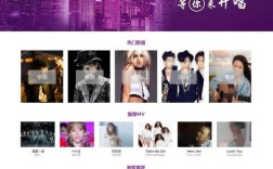 如何选择优质ecshop网站模板？