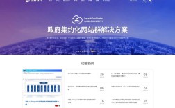 2025最佳网站设计