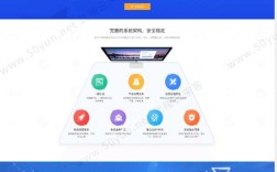 软件公司网站模板下载有哪些？