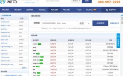 网站空间送域名价格表，选哪个最划算？