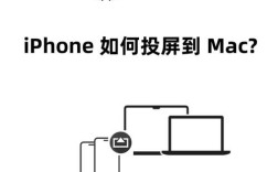 苹果手机怎么投屏到电脑？
