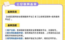 个人网站公安备案怎么办理？
