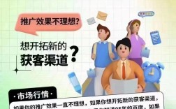 无锡网站搜索引擎推广怎么做才有效？